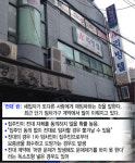 돈 없는 이들의 선택…단기 셋방살이, 위험한 전대