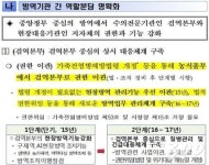 신정훈 농식품부, 가축방역기능 검역본부에 떠넘겨…무책임