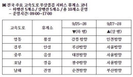 쌍용차-한국GM, 주요 고속도로 휴게소서 추석 점검서비스