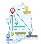 고속도로 부산→서울 6시간…귀경길 정체