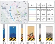 성균관로·혜화로 전봇대, 예술작품으로 재탄생