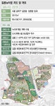 서울 대표 달동네가 녹색주거타운으로 상전벽해