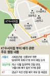KT, 강남구 제동에 수서지점 매각 일시중단