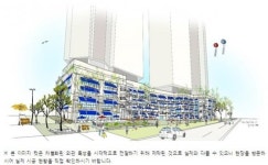 입지와 유동인구에 기대감 상승 ‘더 테라스가든’ 11월 울산 입성