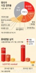 고꾸라진 롯데렌탈, KT 신기루였나