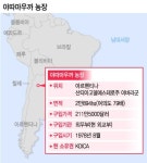 아르헨티나에 한국땅이?..국유지 37년째 방치로 혈세 낭비