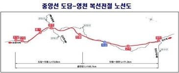 철도공단, 중앙선 도담~영천 복선전철 전구간 착공