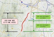 김천 지례~양천간 국도 2차로→4차로 확장 개통