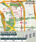 신흥 바이오 산실 판교…입주기업 시총만 12조