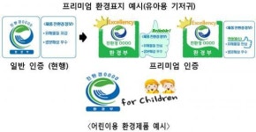 환경부, 녹색제품 소비자 신뢰 높이고 생산·유통·소비 확대키로
