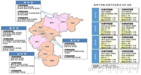 충북 가장 경쟁 치열한 소상공인 업종은 여성미용실