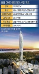 상암 DMC 랜드마크 부지 새주인 찾기 또 무산