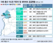 뭉텅이 표밭 새 아파트 선거판 흔든다