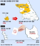 공룡 선거구..강원 지역구 서울의 10배, 의원은 1명