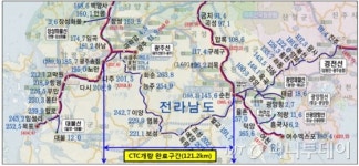철도공단, 순천~광주송정 신호설비 개량완료