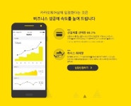 헤어샵 시장을 잡아라…네이버 vs 카카오 격돌