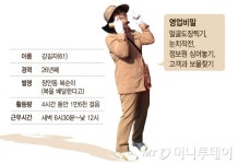 하루 만나는 손님만 300명 나는 야쿠르트 아줌마