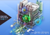 기계硏, IoT기술 융합 화력발전플랜트 현장정비지원 시스템 개발