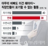 [e런 세상]혼자 먹고살기도 힘든데… 나도 결혼하지 말까?