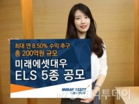 미래에셋대우, 연최대 8.5% ELS 등 200억 규모 공모