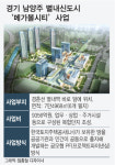 초목 무성한 메가볼시티…신도시 만들다 만 느낌