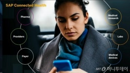 헬스케어 플랫폼 선점하는 SAP…新솔루션 공개