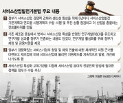 [막전막후 속기록]의료 민영화 끌고 가려는 것 vs 관계 없어