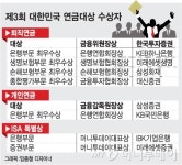 불려주고 지켜주고…은퇴를 金퇴로 만들어주는 연금술사