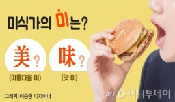38명 중 단 1명만 정답 …미식가의 미 한자는?