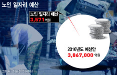 돈 대신 보람 먹고사는 한국형 액티브 시니어