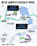 남양주 다산신도시 웃돈 5000만…서울 전세난 여파