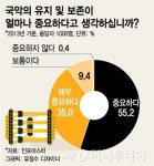 "아무리 실력 좋아도…" 바이올린보다 낯선 가야금, 왜?