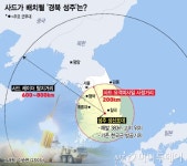 성주, 왜 사드 최적지? 효용·유해성 두 토끼 잡기