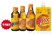 약국에 덜주고 돈 더받은 광동 비타500, 약사들 폭발