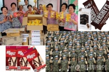 롯데제과, ‘UN동명부대’에 빼빼로 전달