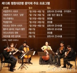 8월초 강원도행을 준비한다면, 늦지 않았다, 이 프로그램 챙기자
