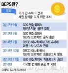 IT공룡 조세회피 차단나선 국제사회…우리나라에선...