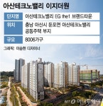 아산테크노밸리를 품은 국내 최대 브랜드타운 아파트