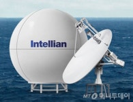 안테나업체 인텔리안테크놀로지스, 10월 코스닥 상장