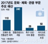 45억짜리 한국형 오페라 만든다
