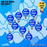 서울 주요 환승역 원룸 월세, 평균 대비 9만원↑