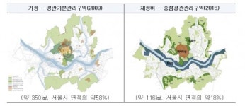 서울 경관 역사·한강변·산 중심 관리