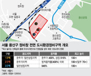 용산역 인근도 35층으로 재개발…정비사업 속도낸다