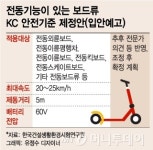 편의와 흥미, 안전까지 차세대 이동수단 PM이 온다