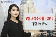 신한금융투자, 9월 우수직원 5명 평균수익률 19.18%