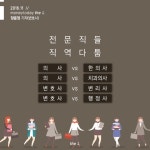 [카드뉴스] 변호·변리·행정사…·醫·齒·韓 치열한 영역다툼!