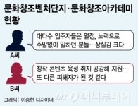 [르포]밤새 열정바쳐 일했는데……문화창조벤처단지 메운 분노와 상실감