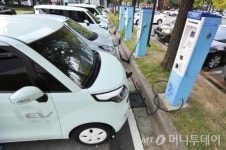 최대 250만원 저렴, 장기렌트 전기차 나왔다