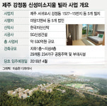 [단독] 한국자산신탁 530억대 제주 빌라타운 좌초 위기…투자자 피해 우려