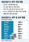 대성산업가스 본입찰 눈앞…5곳 막판 인수전 치열